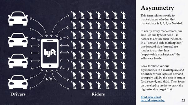 The Network Effects Bible - Page 23