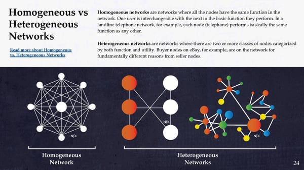 The Network Effects Bible - Page 24