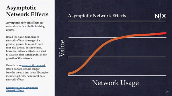 The Network Effects Bible - Page 25